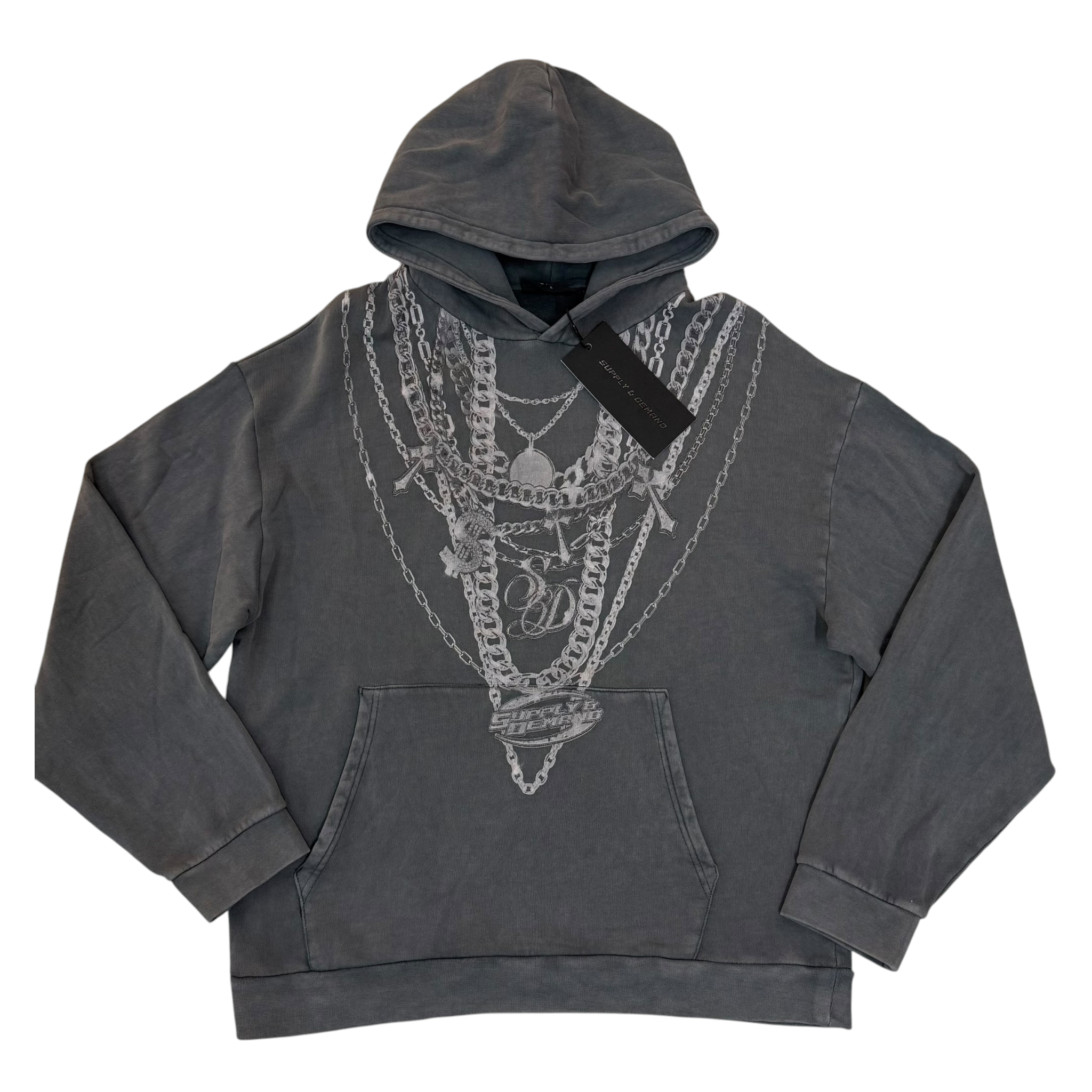 Buzo Supply & Demand