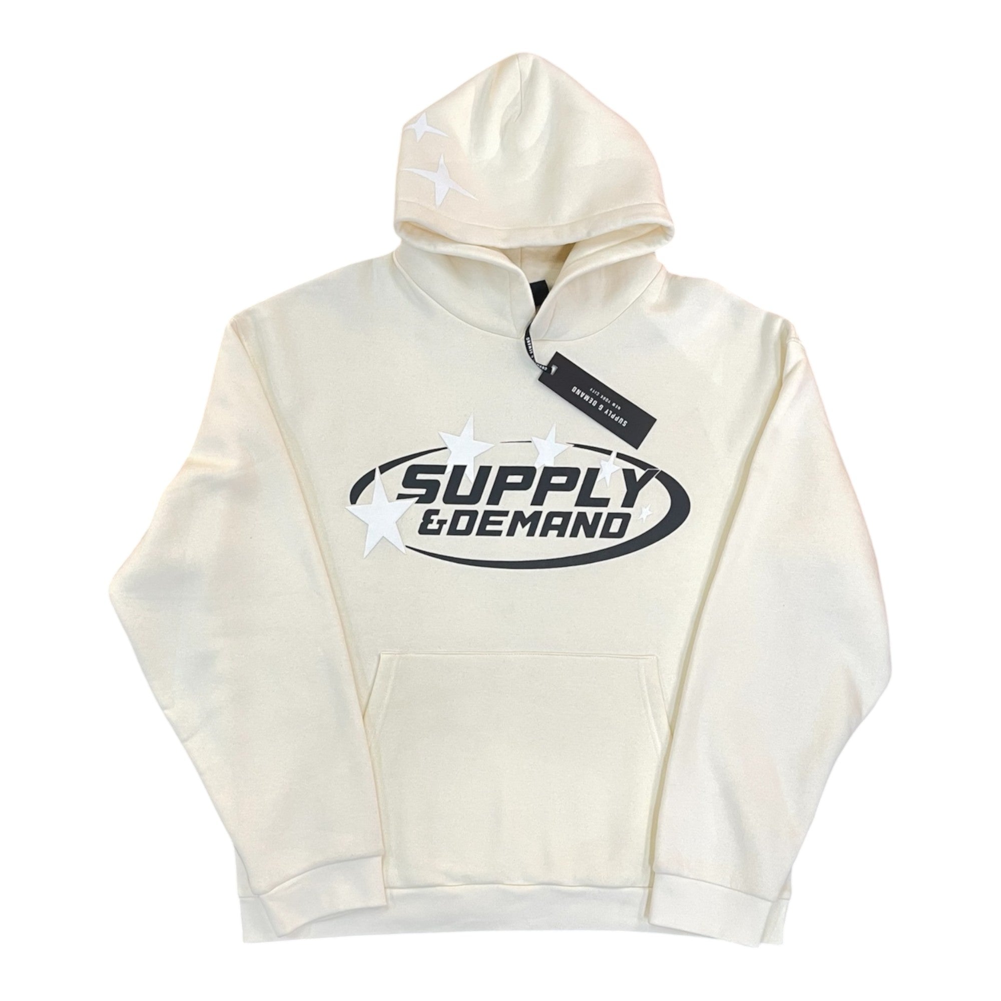 Buzo Supply & Demand