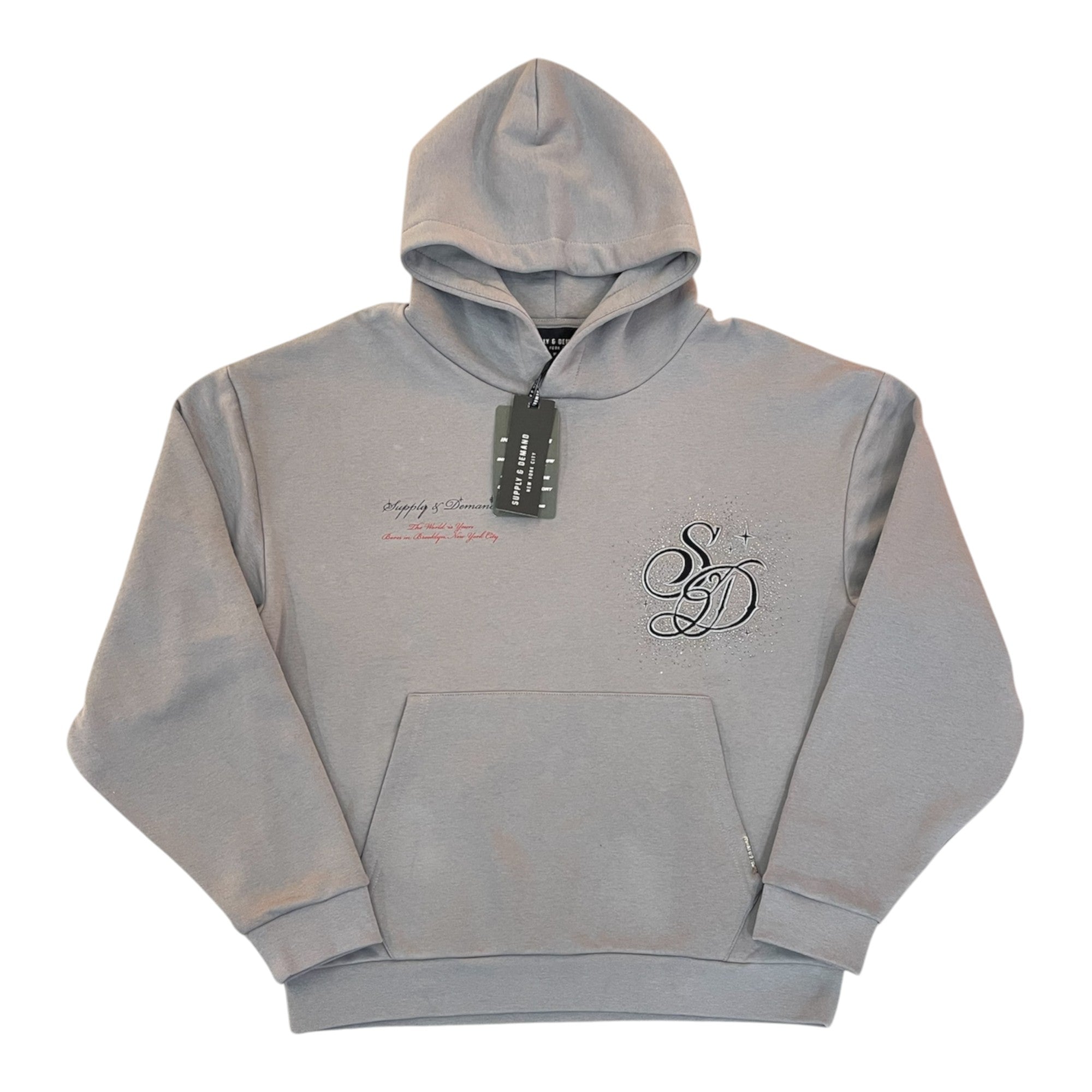 Buzo Supply & Demand